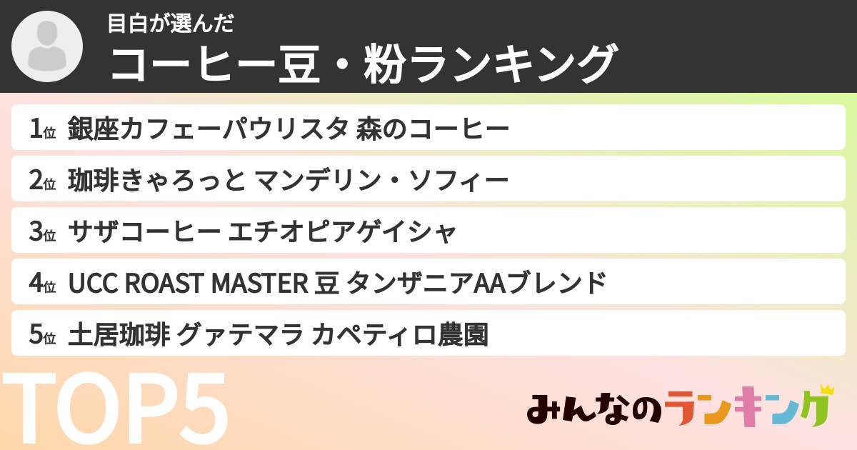 目白さんの「コーヒー豆・粉ランキング」