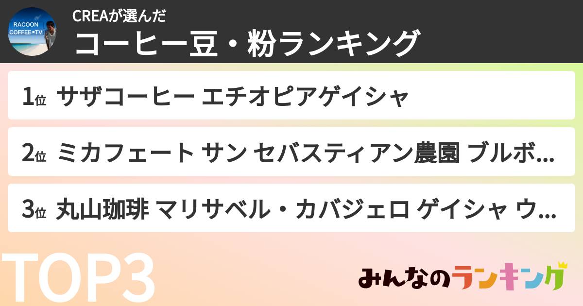 CREAさんの「コーヒー豆・粉ランキング」