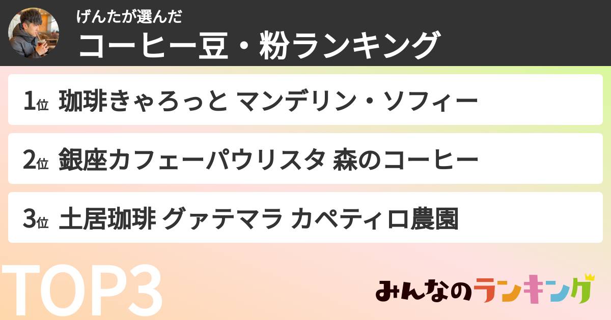 げんたさんの「コーヒー豆・粉ランキング」