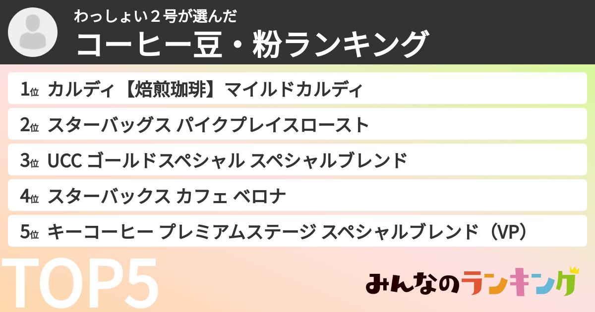わっしょい２号さんの「コーヒー豆・粉ランキング」