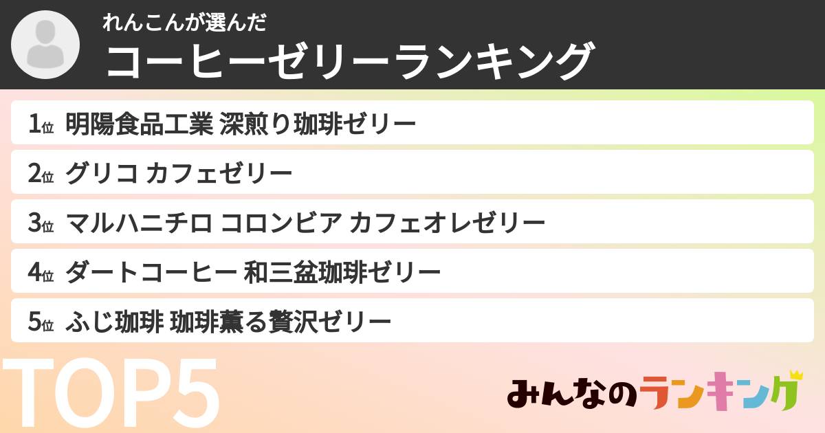 れんこんさんの「コーヒーゼリーランキング」