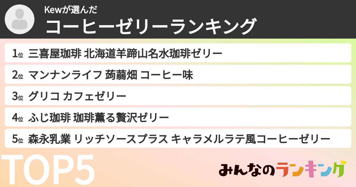 Kewさんの「コーヒーゼリーランキング」