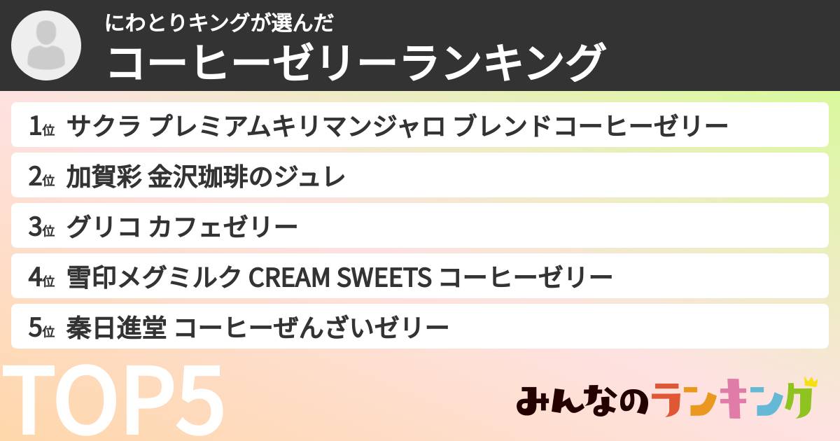 にわとりキングさんの「コーヒーゼリーランキング」