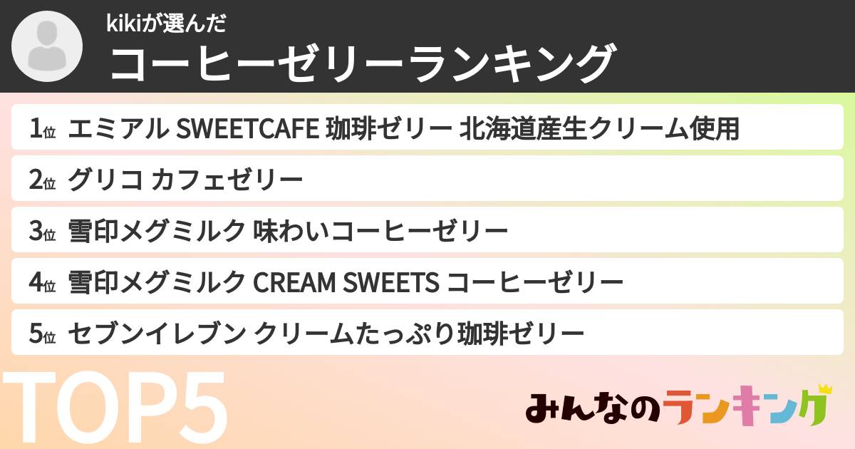 kikiさんの「コーヒーゼリーランキング」