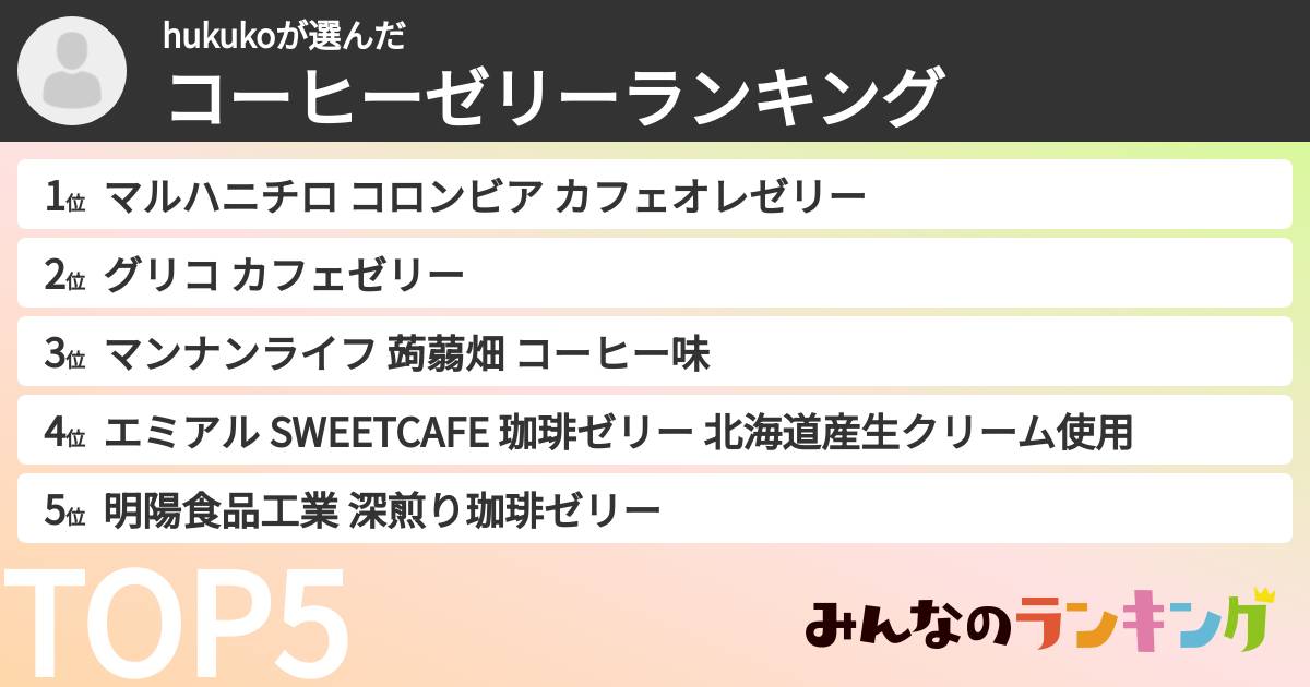 hukukoさんの「コーヒーゼリーランキング」