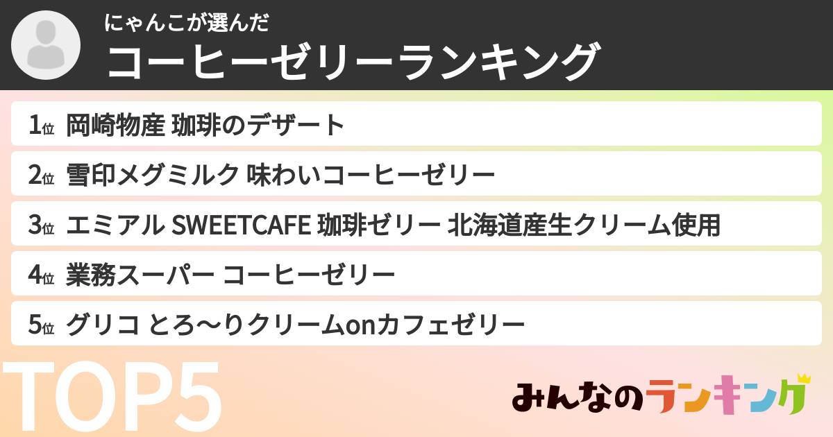 にゃんこさんの「コーヒーゼリーランキング」