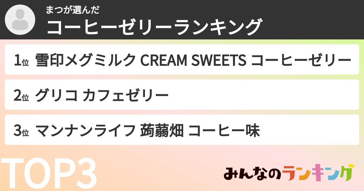 まつさんの「コーヒーゼリーランキング」