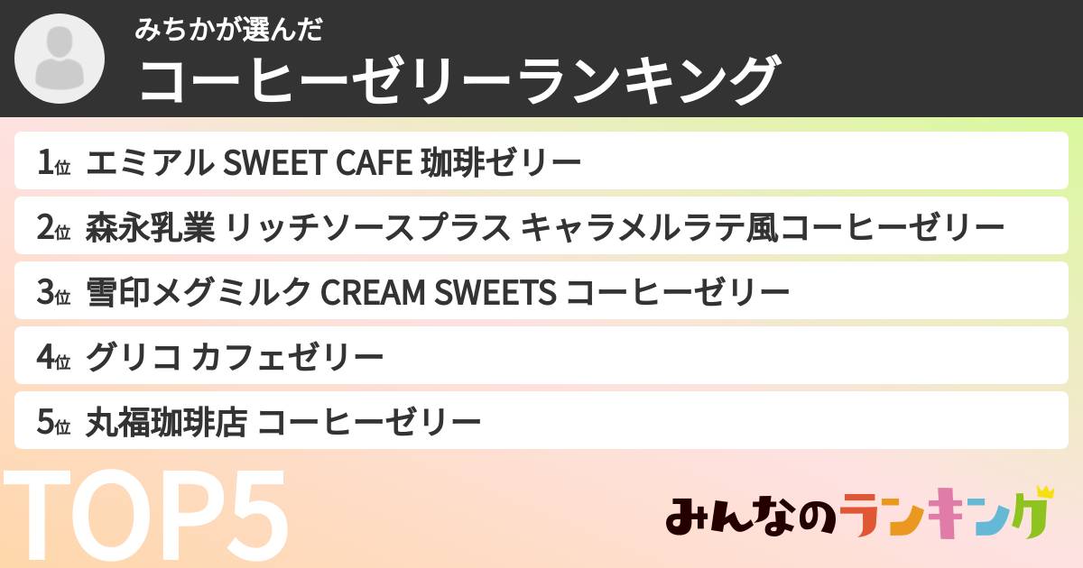 みちかさんの「コーヒーゼリーランキング」
