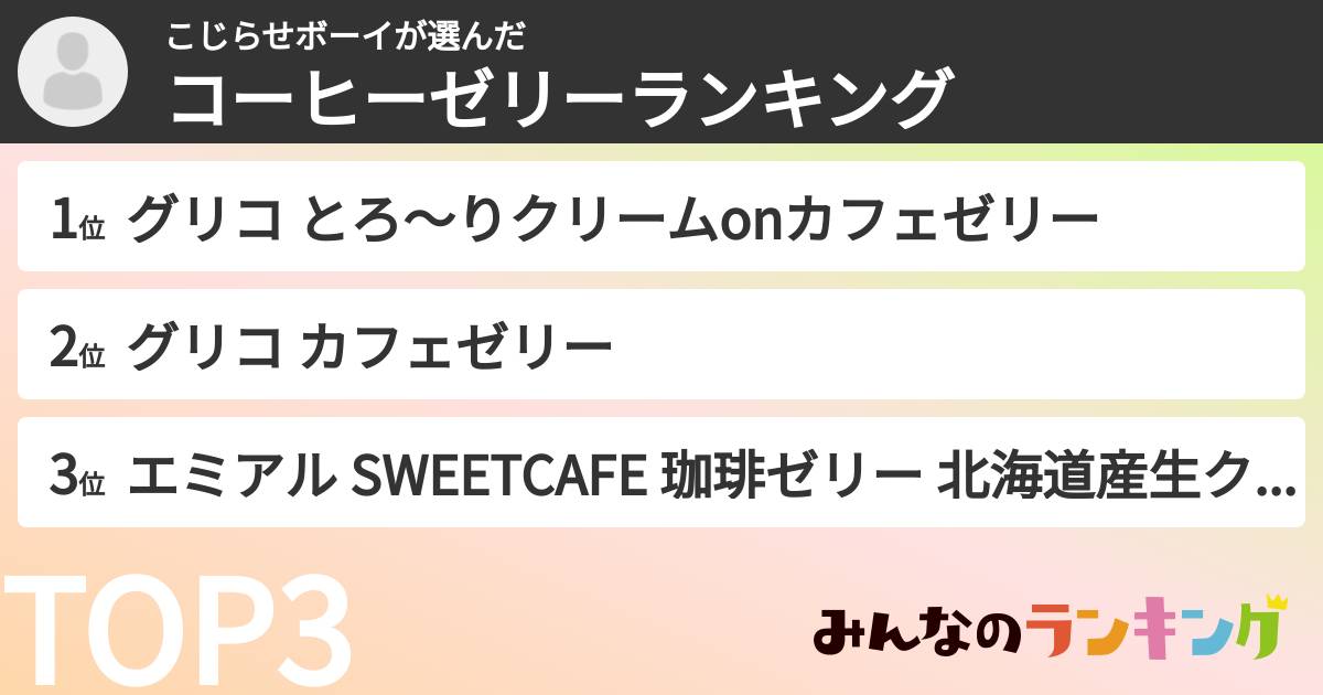 こじらせボーイさんの「コーヒーゼリーランキング」