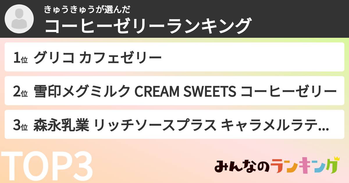 きゅうきゅうさんの「コーヒーゼリーランキング」
