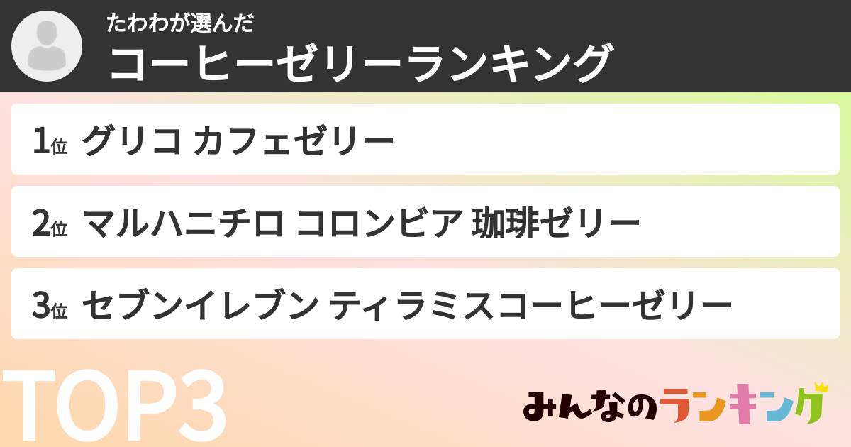 たわわさんの「コーヒーゼリーランキング」