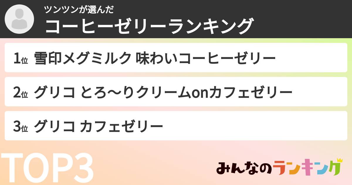 ツンツンさんの「コーヒーゼリーランキング」