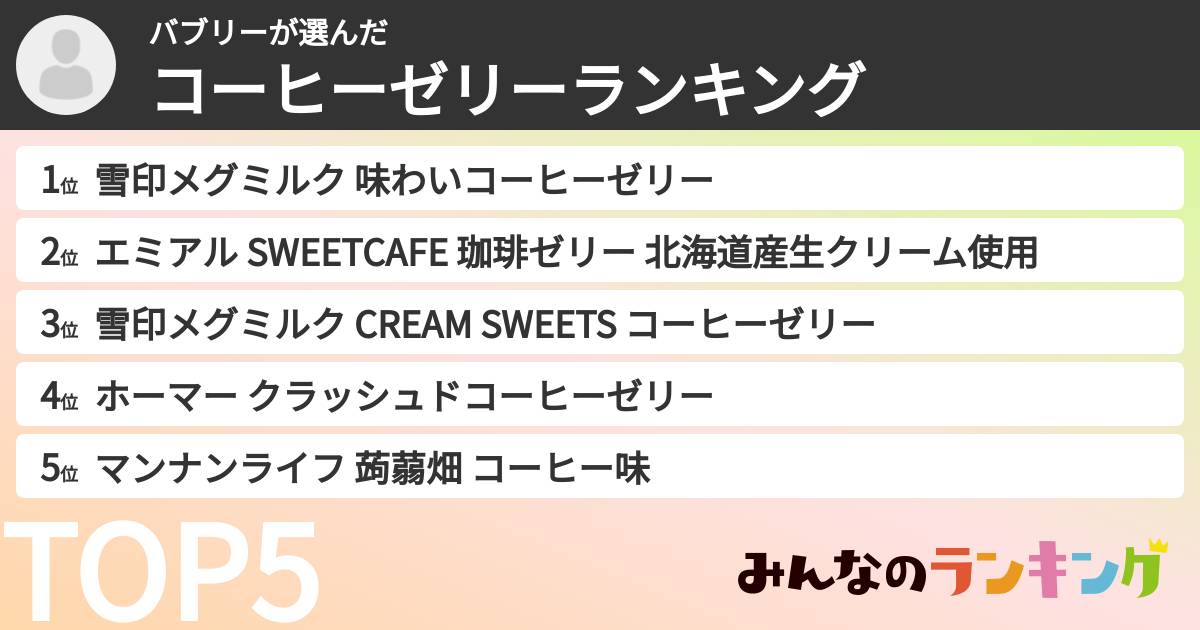 バブリーさんの「コーヒーゼリーランキング」