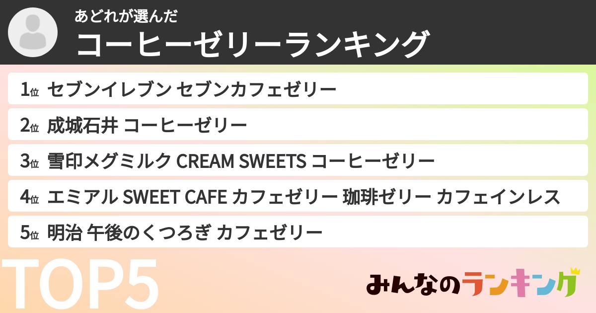 あどれさんの「コーヒーゼリーランキング」