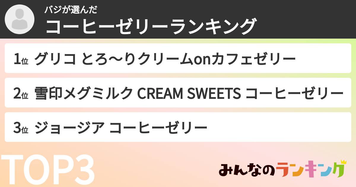 バジさんの「コーヒーゼリーランキング」
