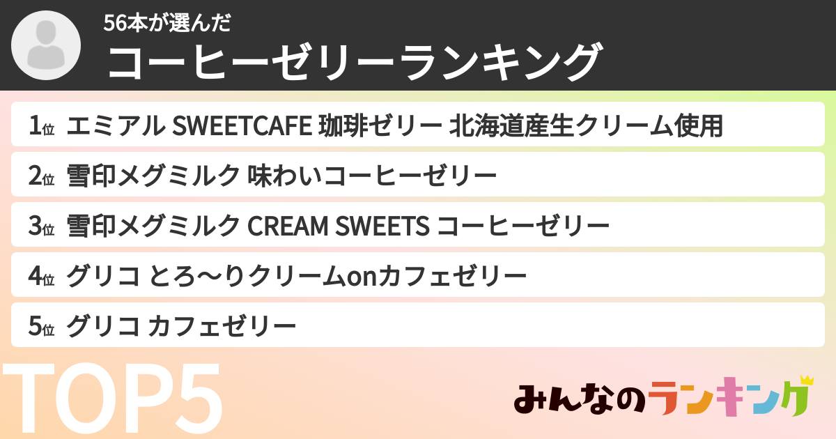 56本さんの「コーヒーゼリーランキング」