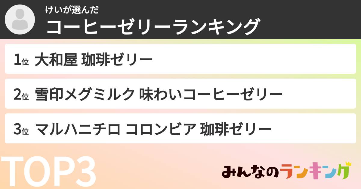けいさんの「コーヒーゼリーランキング」