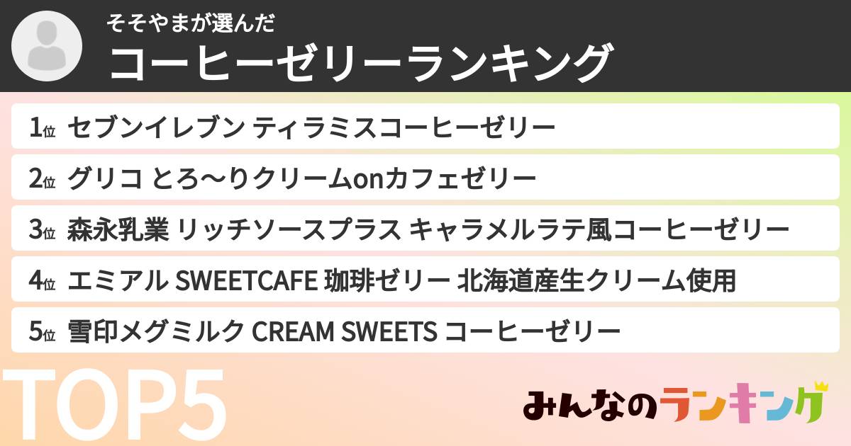 そそやまさんの「コーヒーゼリーランキング」
