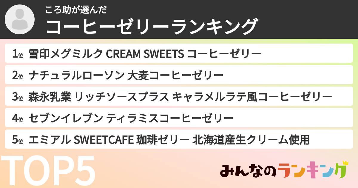 ころ助さんの「コーヒーゼリーランキング」