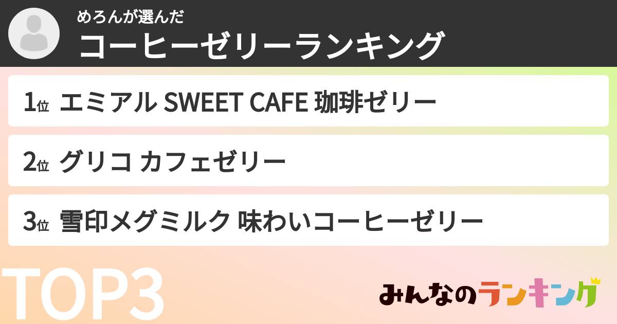 めろんさんの「コーヒーゼリーランキング」