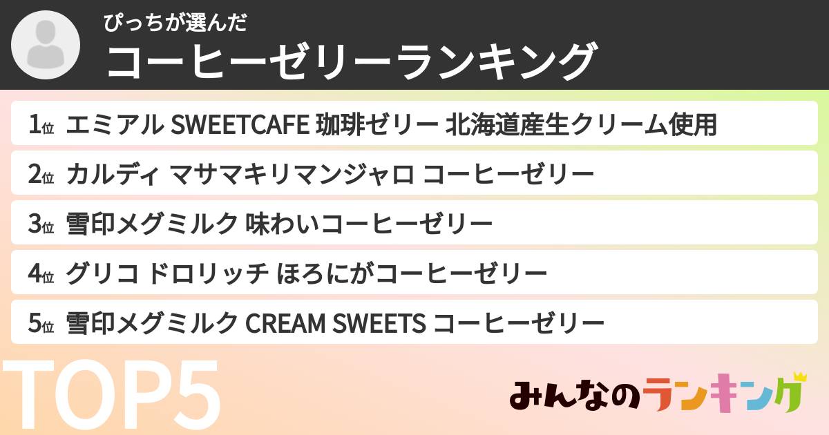 ぴっちさんの「コーヒーゼリーランキング」