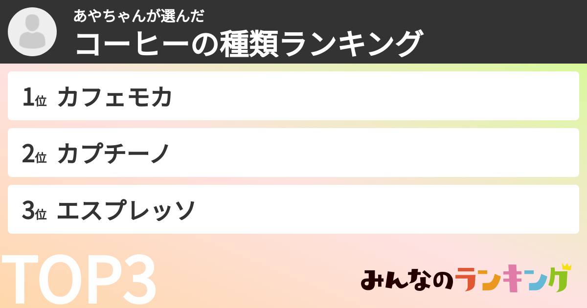 あやちゃんさんの「コーヒーの種類ランキング」