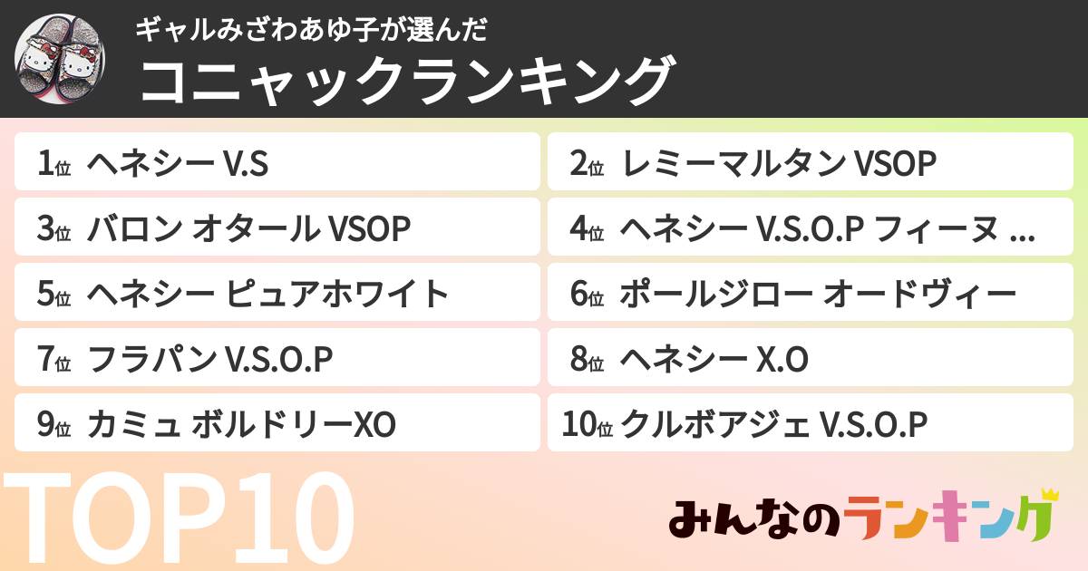 ギャルみざわあゆ子さんの「コニャックランキング」