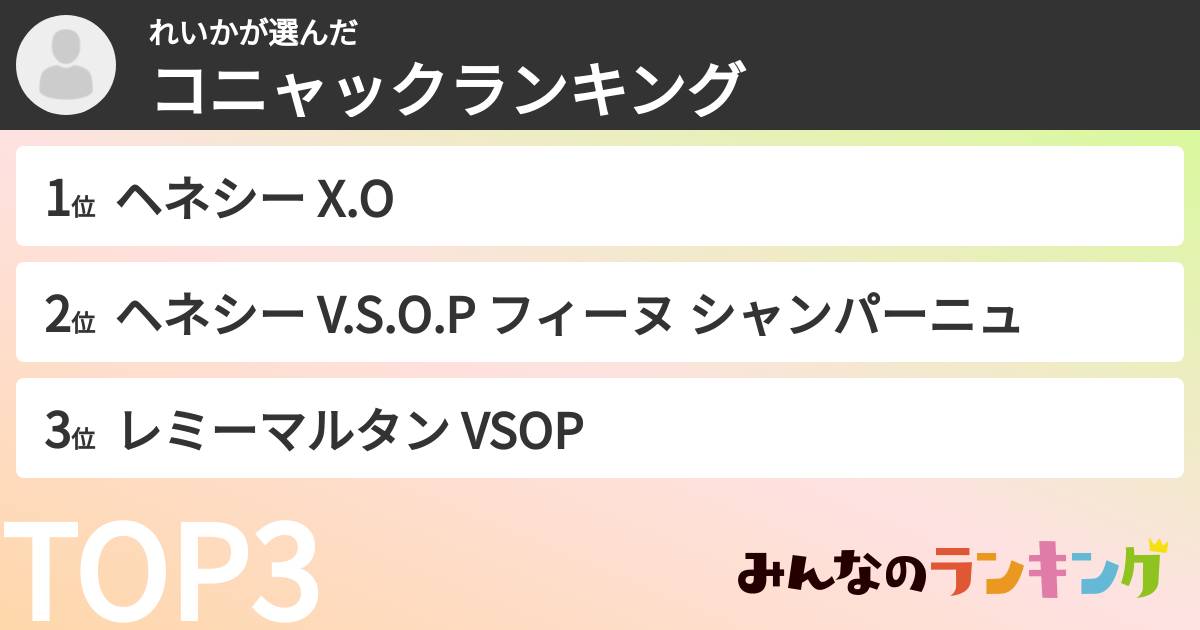 れいかさんの「コニャックランキング」