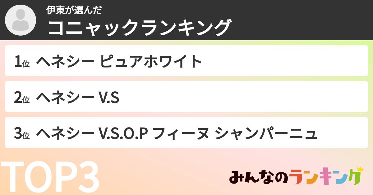 伊東さんの「コニャックランキング」