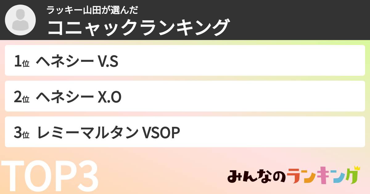 ラッキー山田さんの「コニャックランキング」