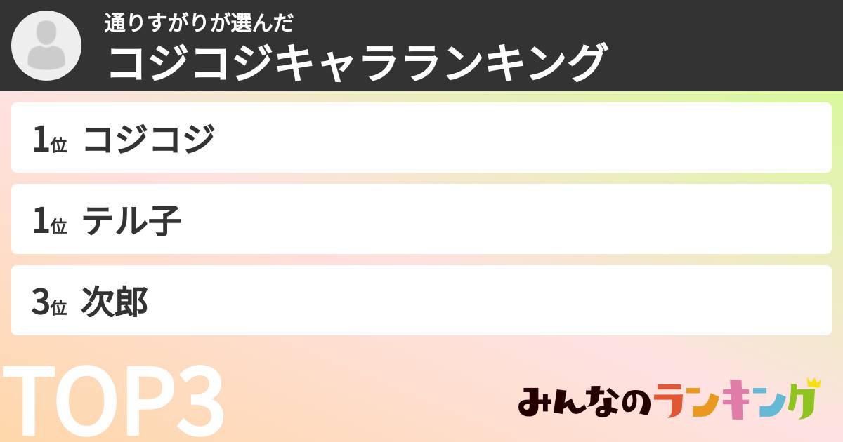 通りすがりさんの「コジコジキャラランキング」