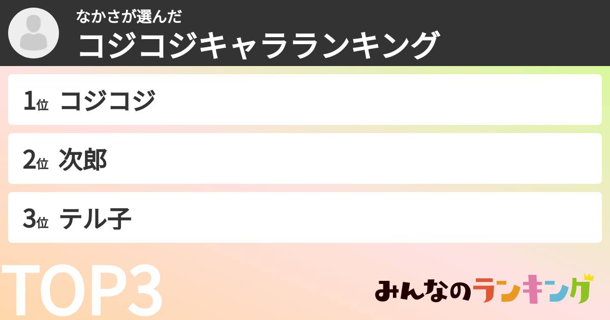 なかささんの「コジコジキャラランキング」