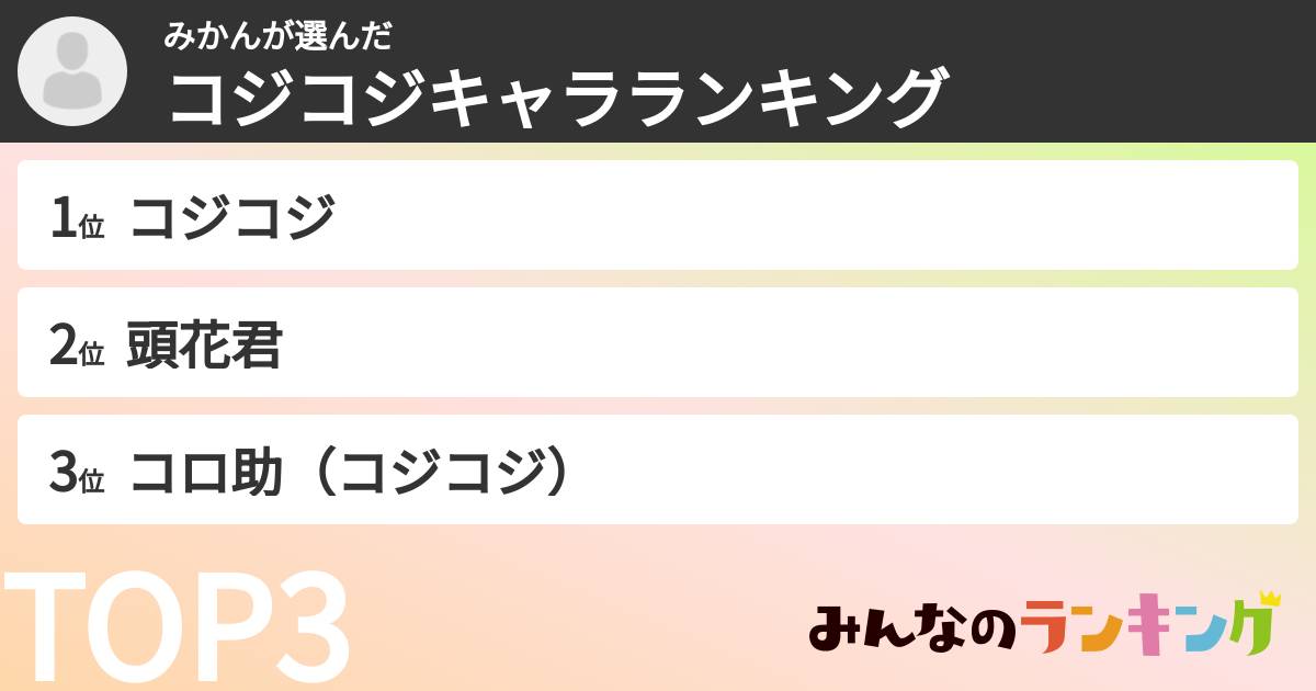 みかんさんの「コジコジキャラランキング」