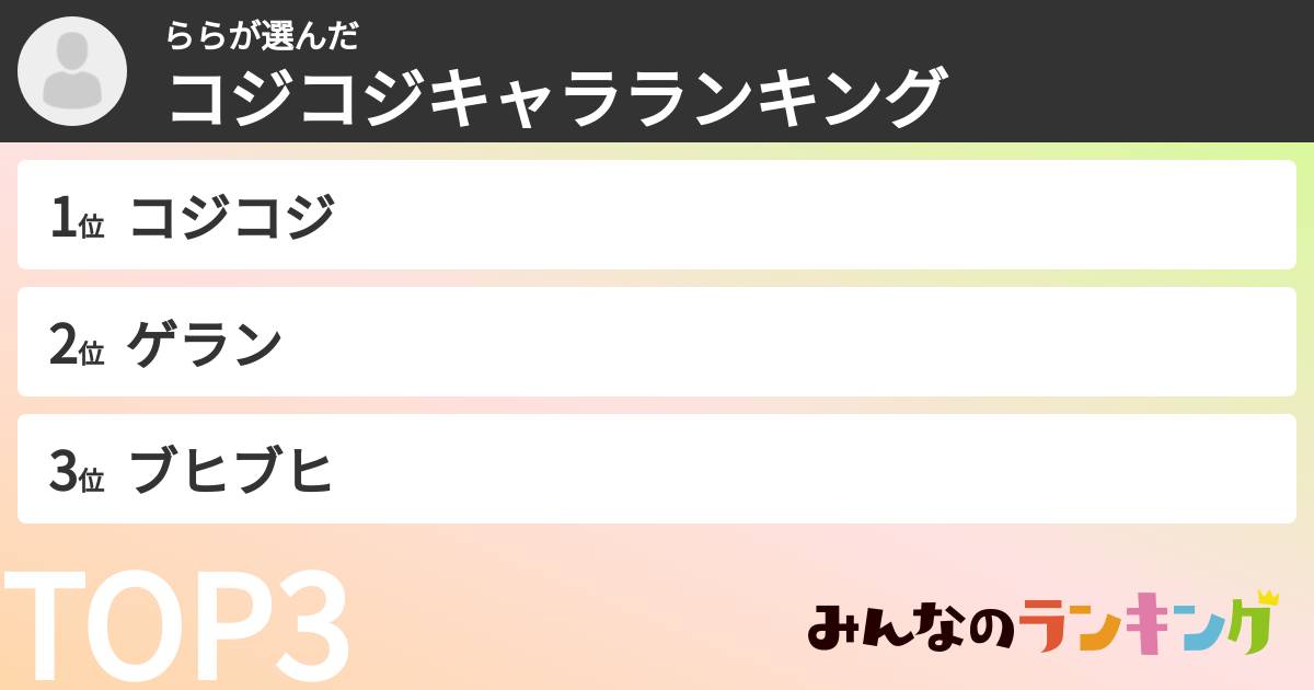 ららさんの「コジコジキャラランキング」