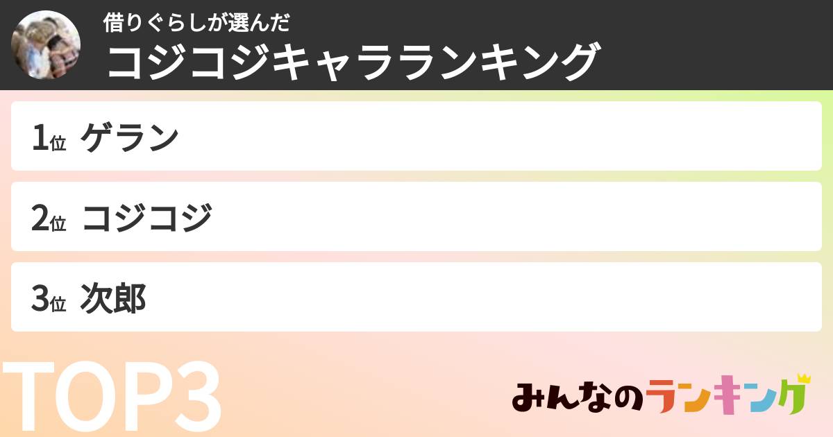 借りぐらしさんの「コジコジキャラランキング」