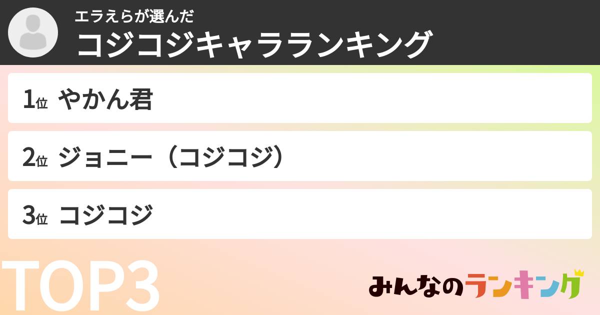 エラえらさんの「コジコジキャラランキング」