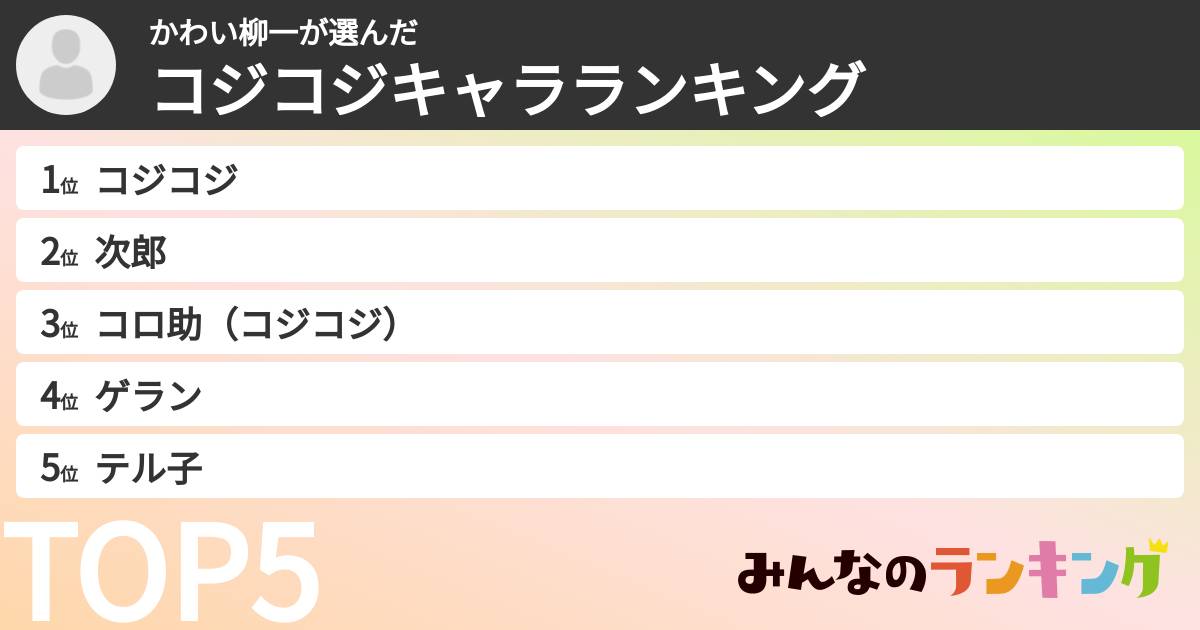 かわい柳一さんの「コジコジキャラランキング」