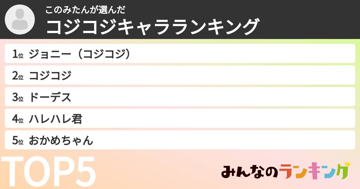 このみたんさんの「コジコジキャラランキング」