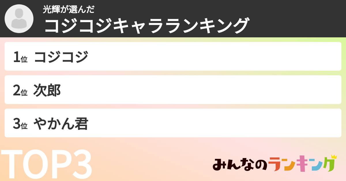 光輝さんの「コジコジキャラランキング」