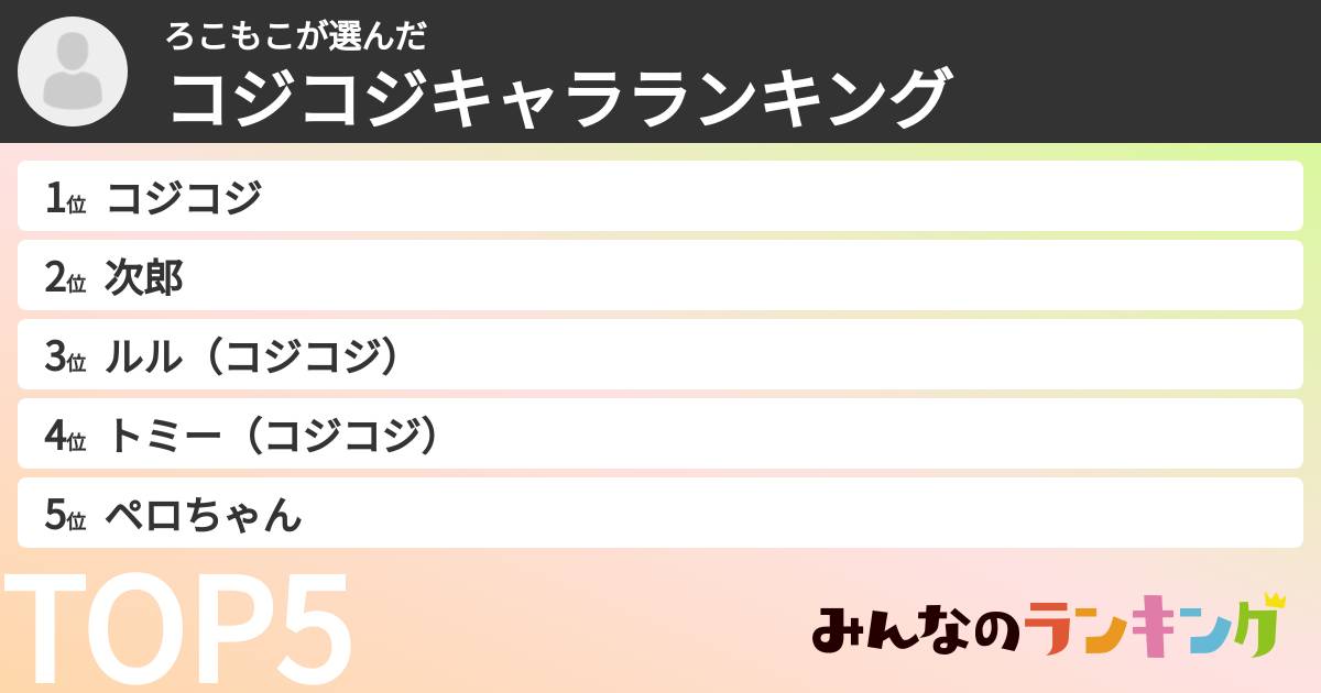 ろこもこさんの「コジコジキャラランキング」
