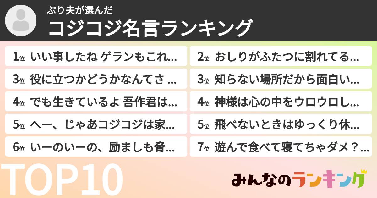 ぷり夫さんの「コジコジ名言ランキング」