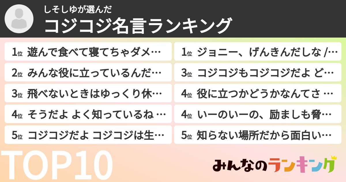 しそしゆさんの「コジコジ名言ランキング」
