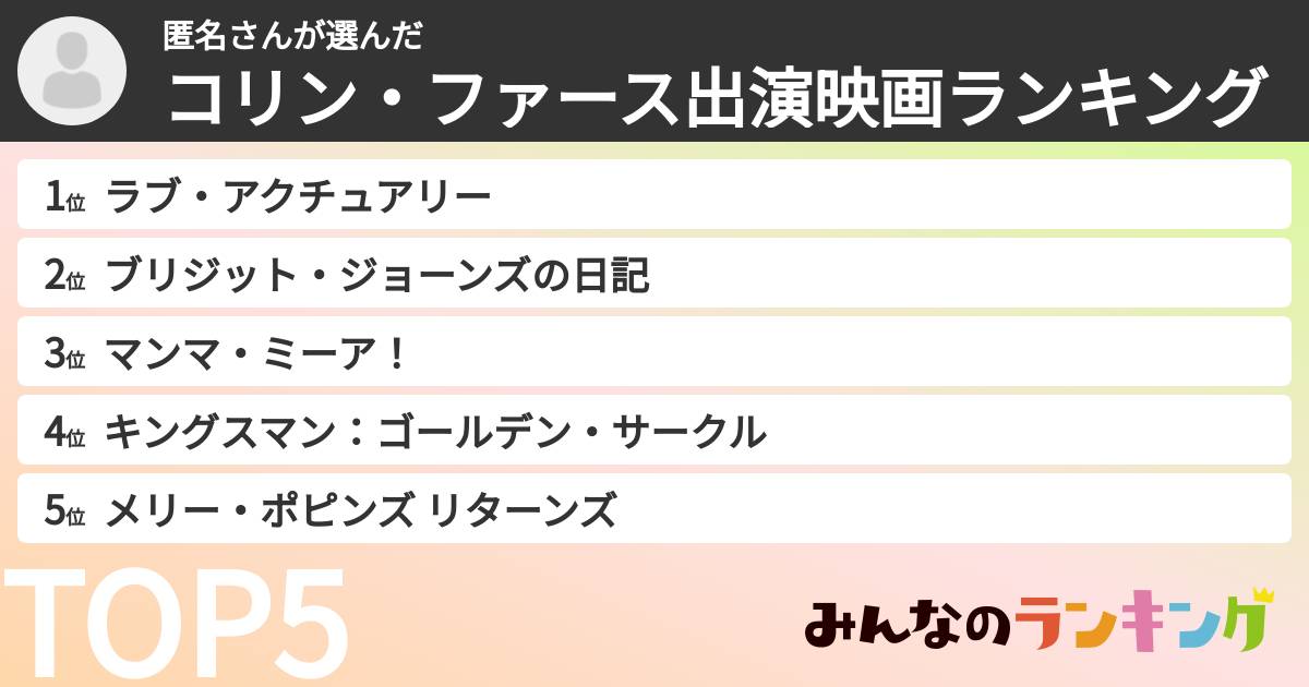 匿名さんさんの「コリン・ファース出演映画ランキング」