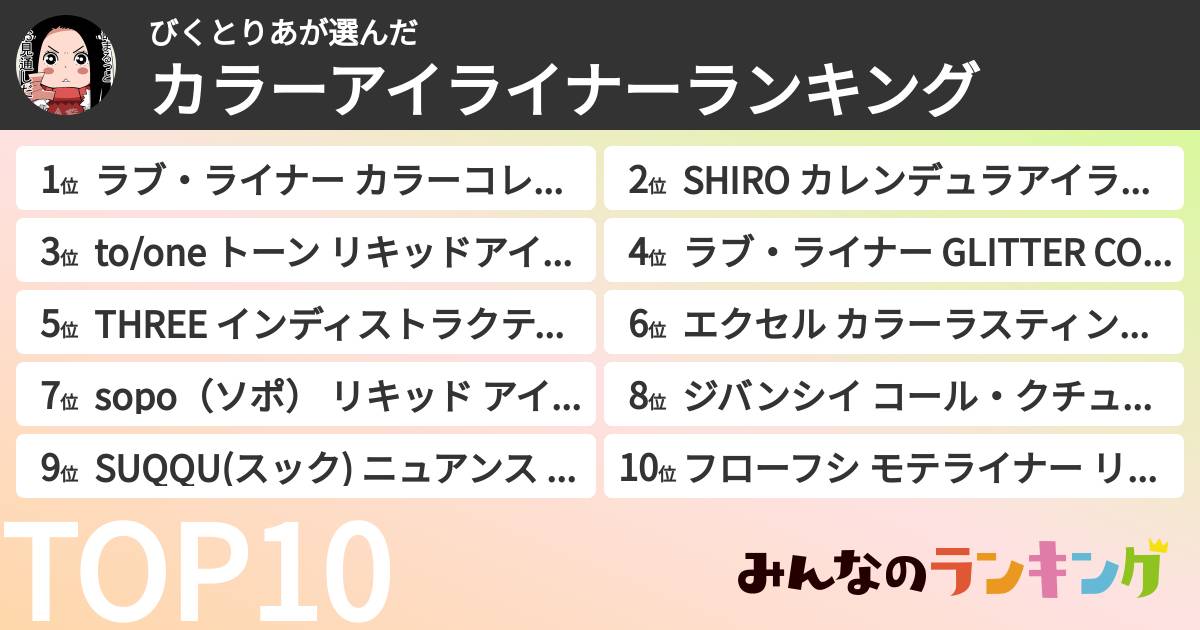 びくとりあさんの「カラーアイライナーランキング」