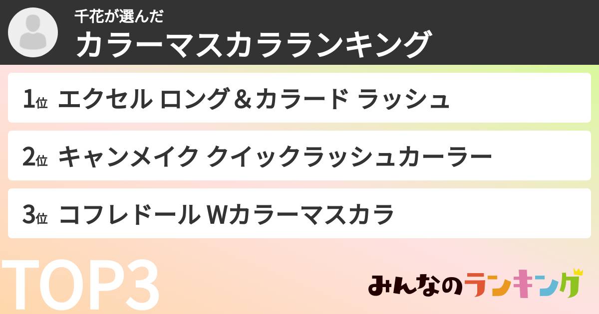 千花さんの「カラーマスカラランキング」
