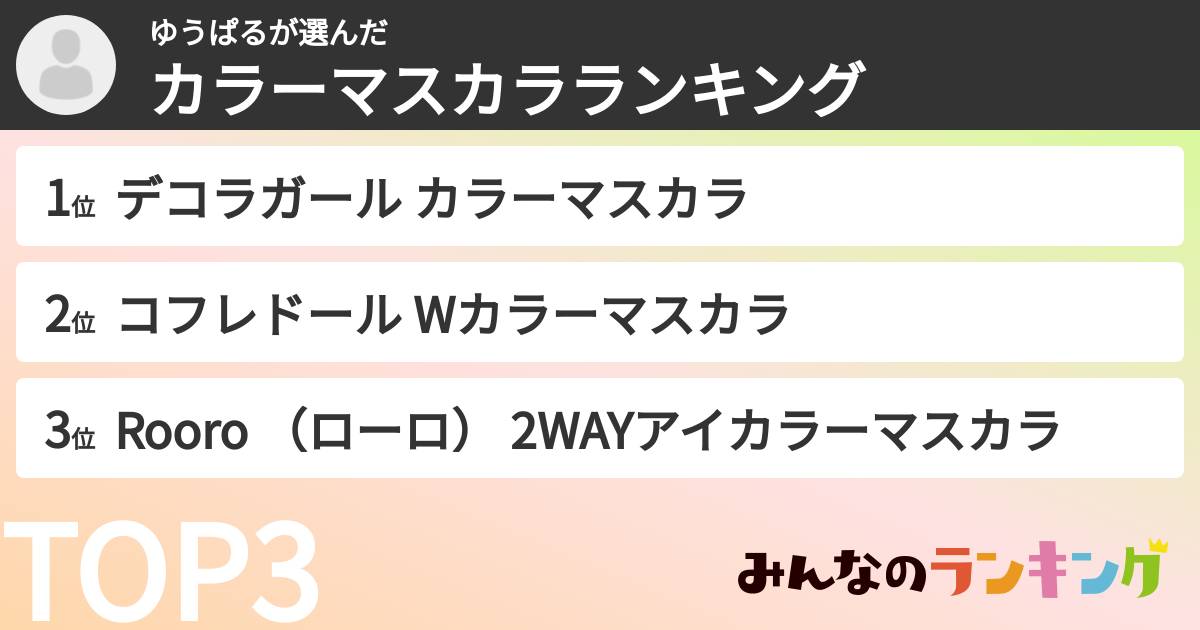 ゆうぱるさんの「カラーマスカラランキング」