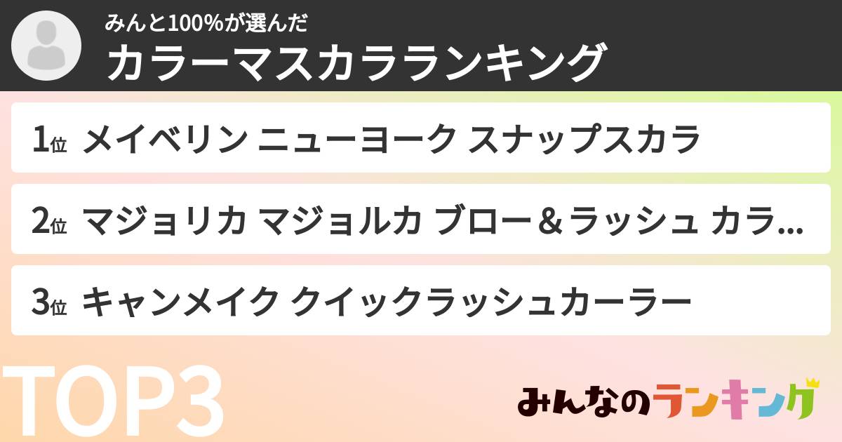 みんと100%さんの「カラーマスカラランキング」