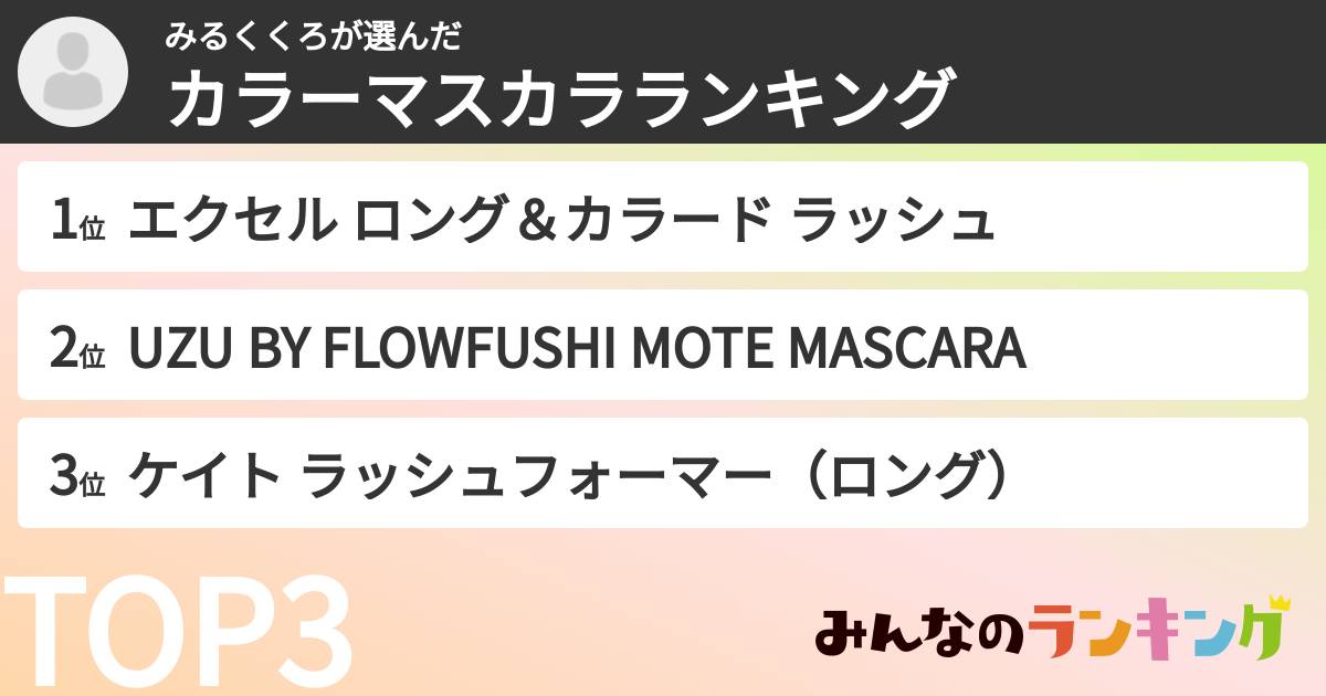 みるくくろさんの「カラーマスカラランキング」