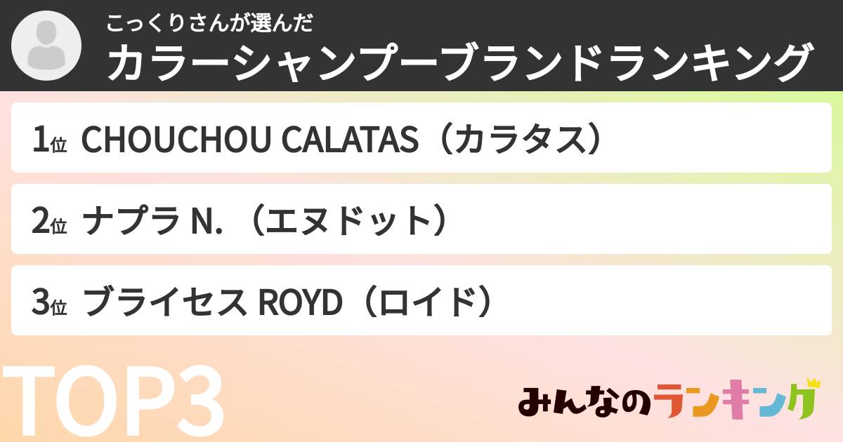 こっくりさんさんの「カラーシャンプーブランドランキング」
