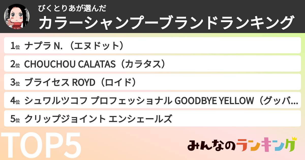 びくとりあさんの「カラーシャンプーブランドランキング」